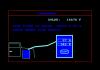 Cap Sur Dakar - Amstrad-CPC 464
