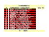 Snooker Management  - Amstrad-CPC 464