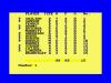 Premier II : Super League - Amstrad-CPC 464