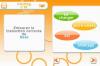Berlitz Anglais Avancé - Vocabulaire - DS