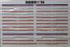 Madden NFL ' 94 - Mega Drive - Genesis