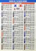 Madden NFL ' 94 - Mega Drive - Genesis