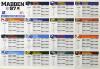 Madden NFL 97 - Mega Drive - Genesis