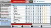 Football Manager Handheld 2008 - PSP