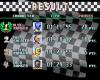 Power Rangers Zeo : Battle Racers - SNES