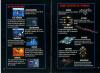 Axelay - SNES