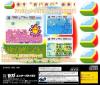 Sega Ages : Fantasy Zone - Saturn