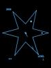 Bedlam - Vectrex